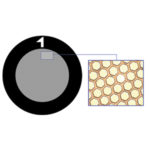 Grids / grilles 1000 hexagonal Mesh ( Cu, Ni...) - High Mesh Values - Gilder