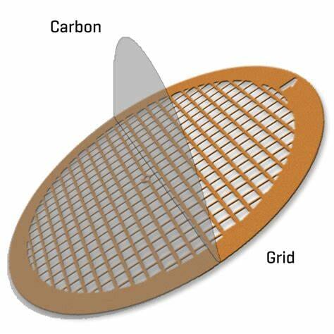 Carbon Gilder Finder Grids New Thickness Ranges - Delta Microscopies