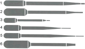 Polyethylene Disposable Pipettes - General Purpose Transfer Pipet